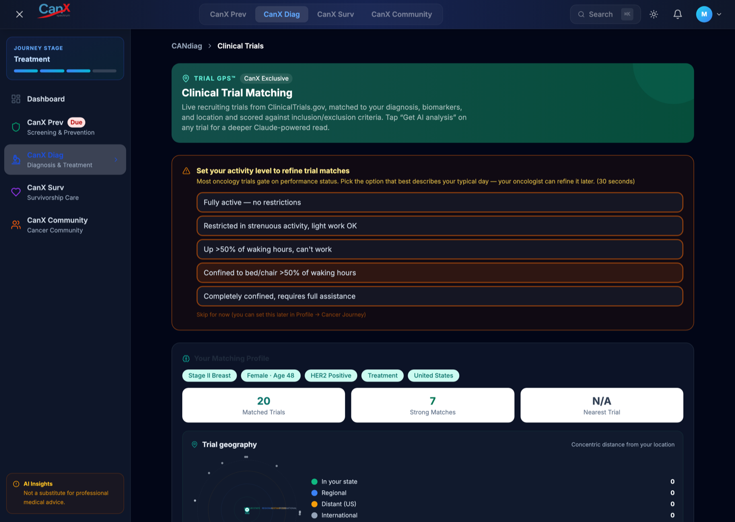 CanX Trial GPS: live recruiting trials from ClinicalTrials.gov matched to a Stage II, HER2 Positive breast cancer profile — 20 matched trials, 7 strong matches.